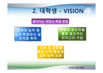 내 미래의 계획-4