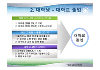 내 미래의 계획-6