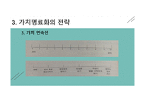 가치 명료화 수업모형 소중한 나참 다운 꿈-10