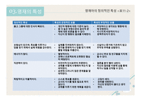 영재1-16