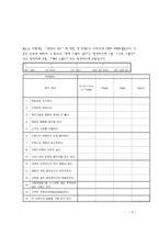 프리미엄 슈즈의 인식 고취를 위한 조사보고서-15