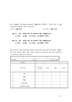 프리미엄 슈즈의 인식 고취를 위한 조사보고서-16