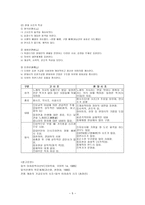 일석 이희승의 생애와 활동-5