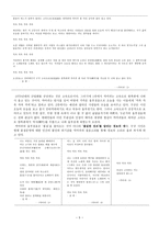 시인 구상具常분석-5