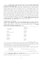 시인 구상具常분석-6