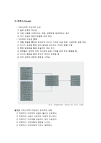 새로운 지도성 이론 카리스마적 지도성 이론-2