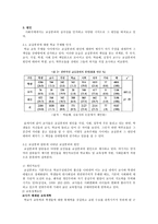 교실붕괴 담론-2