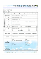 누리과정만 3세 연간 보육계획안-4