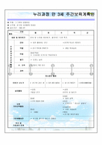 누리과정만 3세 연간 보육계획안-6