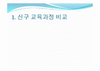 바른생활4-3