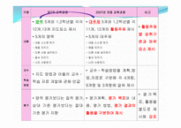 바른생활4-5