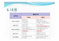 바른생활4-14