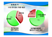 강아지똥 너 왜 울어-8