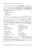이용악의 생애와 작품 활동-2