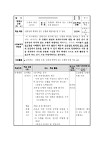 도형의 대칭 수업계획서-1