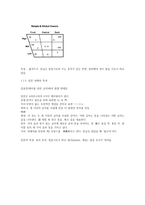 한글의 제자원리와 특성-4