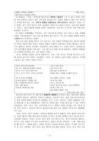 강은교론-3