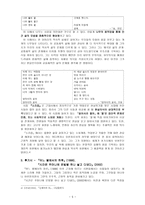 강은교론-5