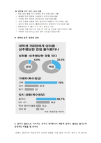 캠퍼스 금주령 찬성-5