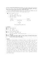 김동리 론-4