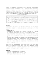 백사白史전광용-4