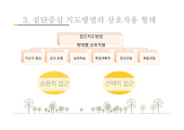 집단중심의 지도방법-5