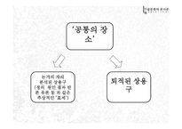 쓰기는 의식을 재구조화한다-11