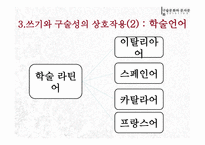 쓰기는 의식을 재구조화한다-14