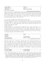 강은교 시인-3