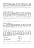 공초 空超 오상순 吳相淳 189489 196363-2