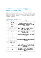 바둑 교훈 학남보다 멀리 보는 고수들의 미래예측 법-7