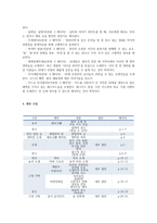 해보고 19 단행본 기획안-5