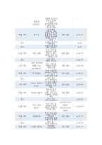 해보고 19 단행본 기획안-6