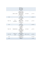 해보고 19 단행본 기획안-7