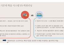 브레인스토밍 액션러닝-16