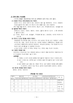 가창지도방법 보고서-10