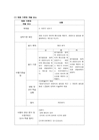 수행평가문항 개발 및 채점기준표 개발 자연은 내 친구-2