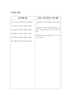 수행평가문항 개발 및 채점기준표 개발 자연은 내 친구-3