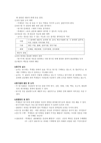 집단 탐구수업모형-2