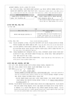 에드먼드 버크-2