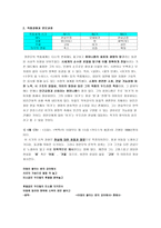 정한모론 일모 정한모-2