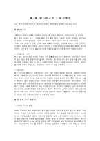 술 꽃달 그리고 시 당근 체시-1
