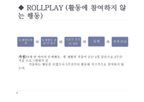 유아 문제행동의 유형과 원인-16