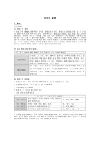 단어의 갈래1-1