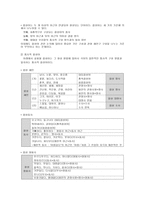 단어의 갈래1-5