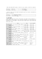 단어의 갈래1-9