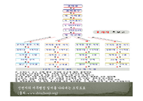 신천지 신천지예수교 증거장막성전-7