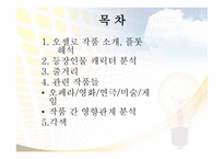 셰익스피어의 오셀로 Othello-2