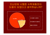 그대들이 사랑한 이름美MENTOR공부방 기획-12