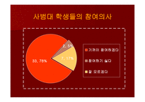그대들이 사랑한 이름美MENTOR공부방 기획-13